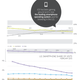 Apple’s iOS is beating Android for web traffic in the US, despite there being many more Android devices.